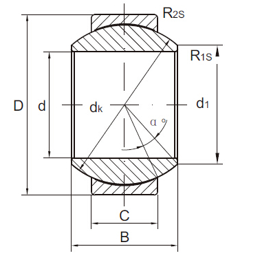 GE..UK maintenance free radial spherical plain bearings,steel/PTFE composite