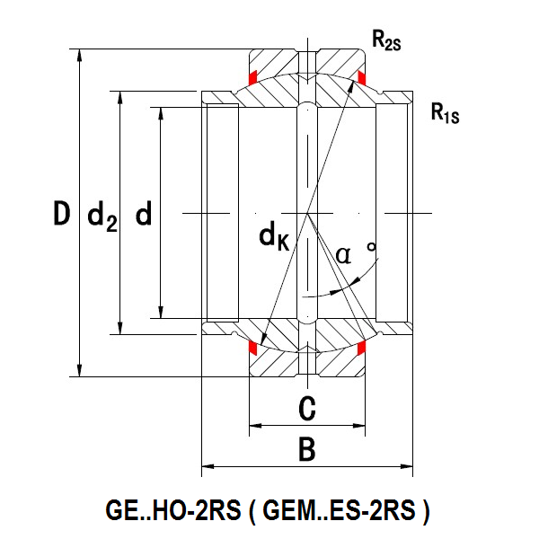 GE...HO-2RS