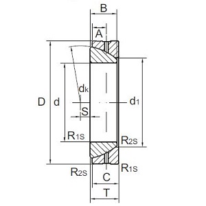 Inch angular contact spherical plain bearings GACZ...S