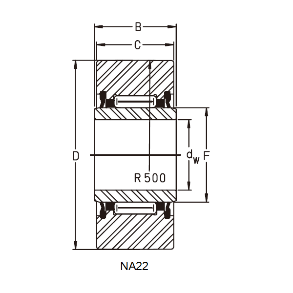 RNA22, NA22
